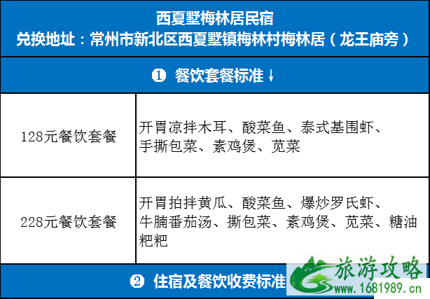 2020常州新北区旅游消费券发放时间及领取指南 经开区消费券预约指南