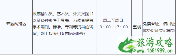 常州市图书馆新馆预约指南及2020年开放时间区域