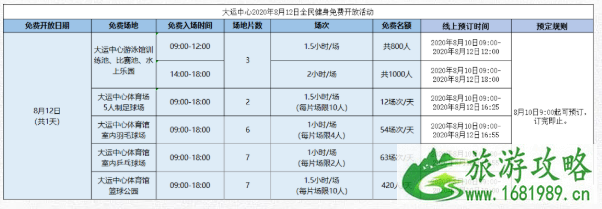 8月深圳活动汇总-门票及活动时间