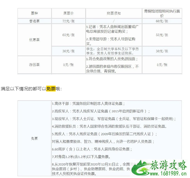 广汉有什么好玩的地方或者景点-门票价格及优惠