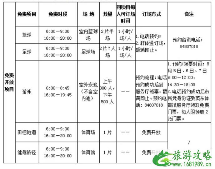 8月8日广州免费开放体育场馆时间及预约指南