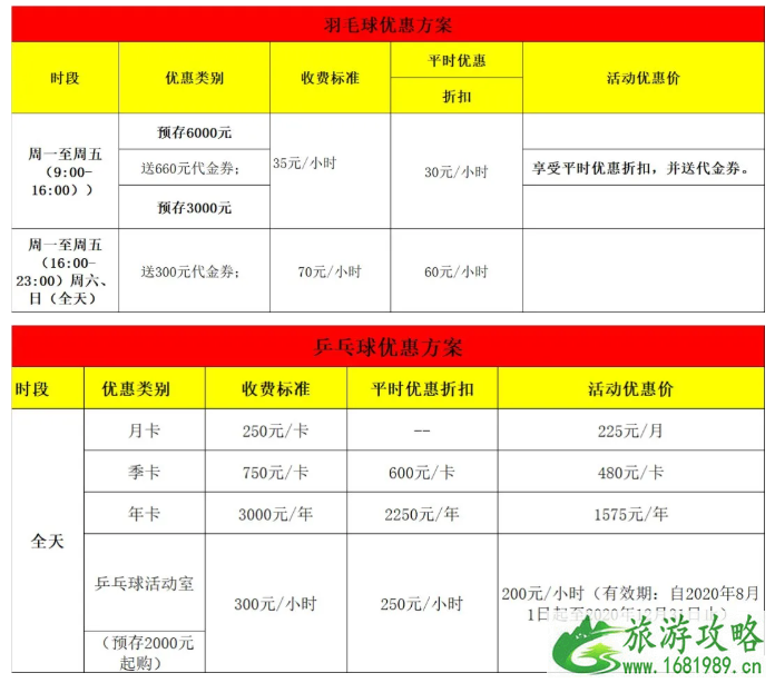 8月8日广州免费开放体育场馆时间及预约指南