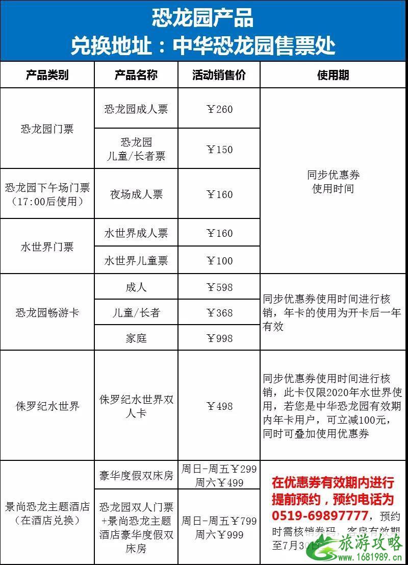 7月常州新北旅游券领取时间及流程-具体景点名单