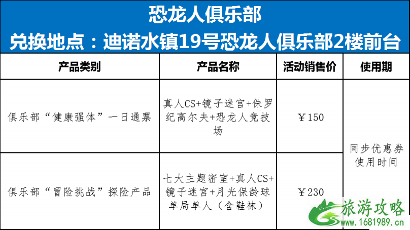 7月常州新北旅游券领取时间及流程-具体景点名单