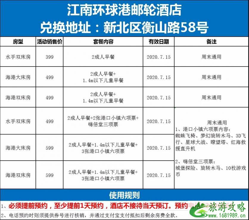 7月常州新北旅游券领取时间及流程-具体景点名单