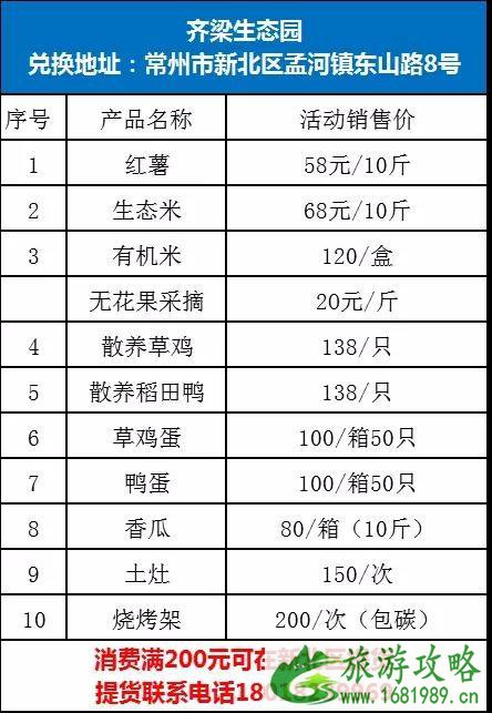 7月常州新北旅游券领取时间及流程-具体景点名单