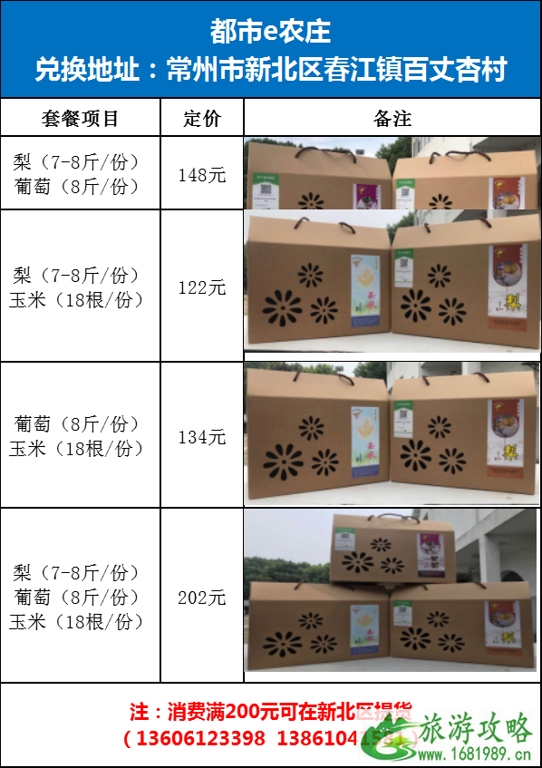 7月常州新北旅游券领取时间及流程-具体景点名单