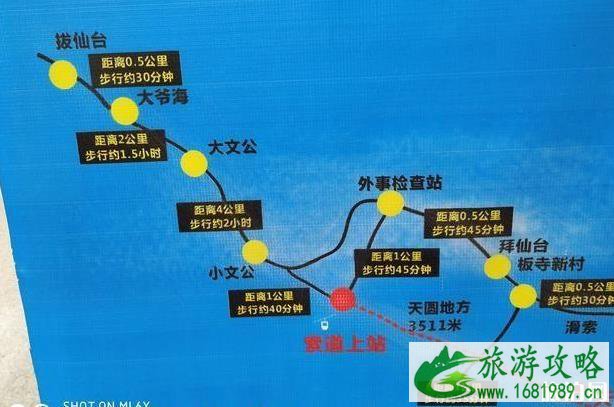 太白山旅游攻略详细版2020