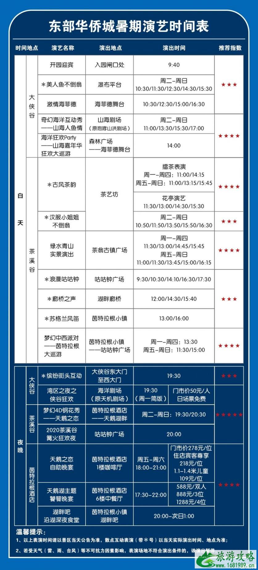 2020锦绣中华夜场门票免费政策-深圳门票免费景区汇总