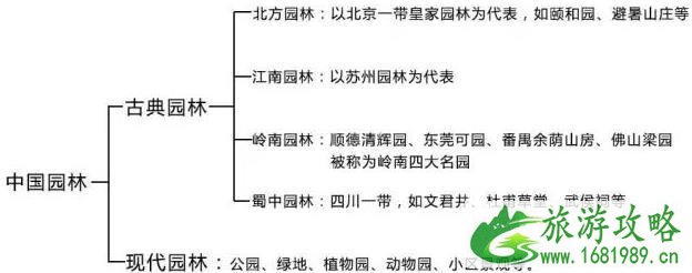 2020顺德清晖园门票多少钱一张 清晖园游玩攻略