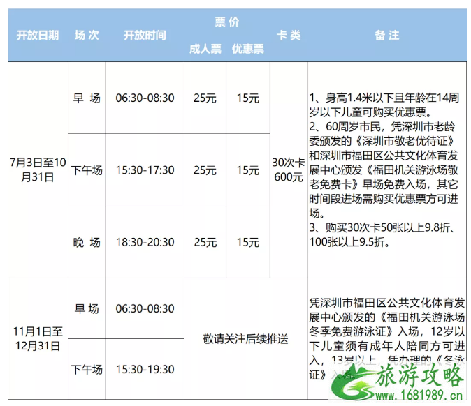 深圳游泳馆开放时间2020及收费