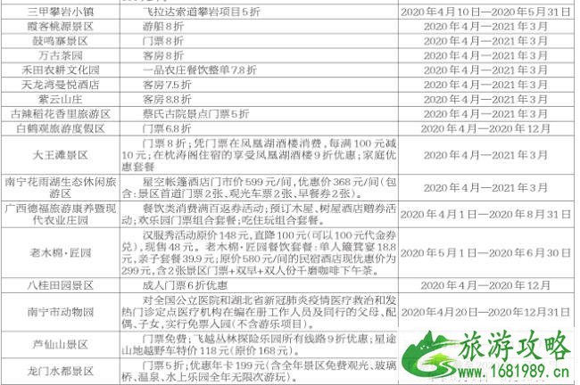 五一去南宁会被隔离吗 南宁景区优惠名单-时间