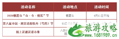 2020南京栖霞山桃花节时间活动 4月南京赏花活动