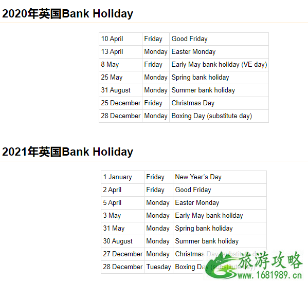 英国复活节假期2020 英国全年假期时间表