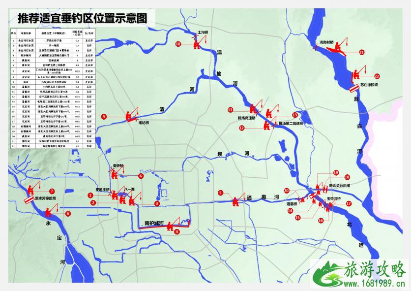 北京适合钓鱼的免费的地方