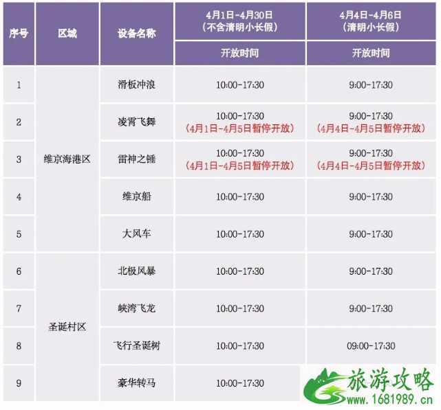 天津欢乐谷什么时候复工 2020天津欢乐谷开放游乐项目及营业时间