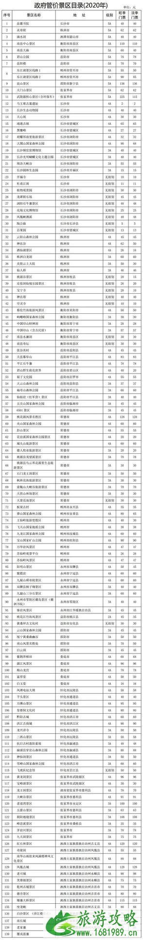 2020湖南139个景区票价优惠政策 名单节目表大全