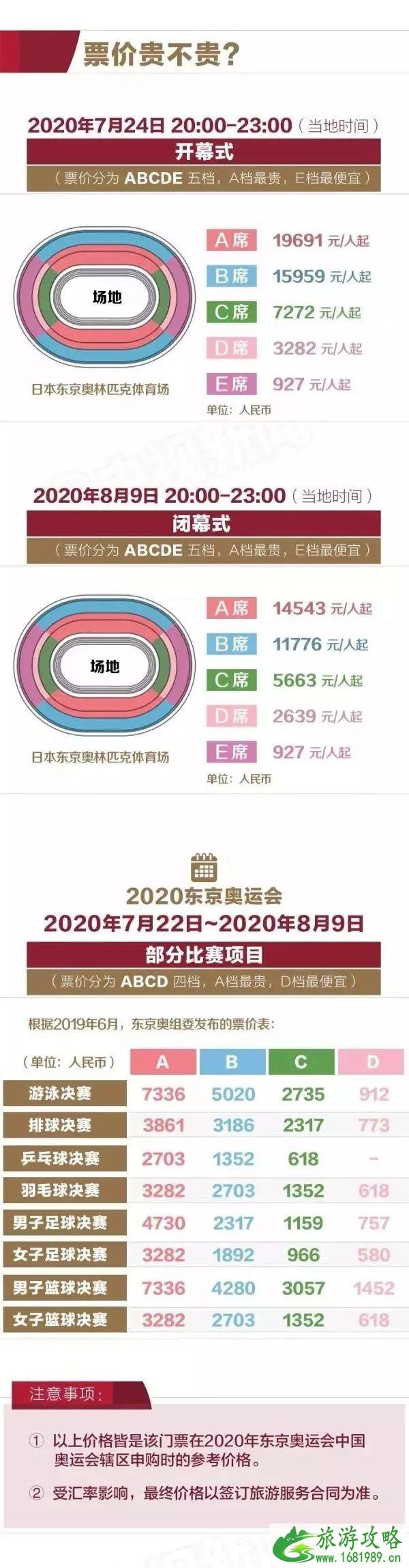 东京奥运会门票可以退吗 2020东京奥运会延期