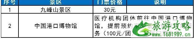 2020宁波景区免费开放的有哪些 宁波景区对医务人员免费