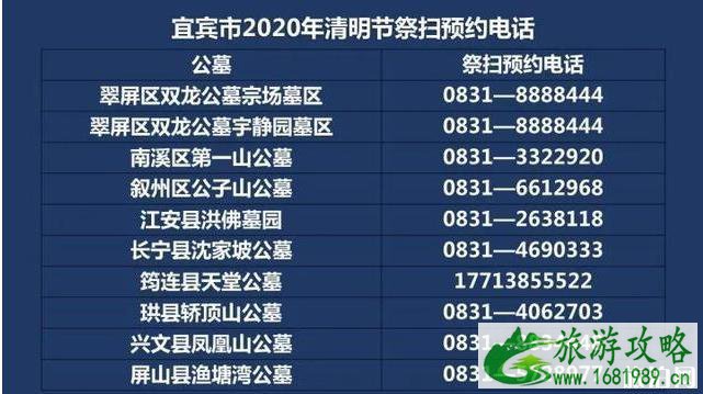 2020宜宾清明扫墓预约方式和电话信息