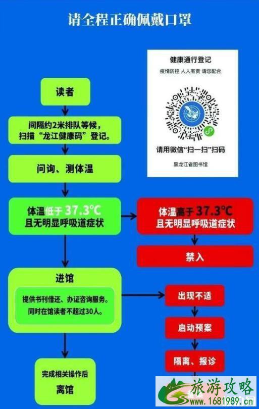 黑龙江省图书馆恢复开放 入馆流程和要求