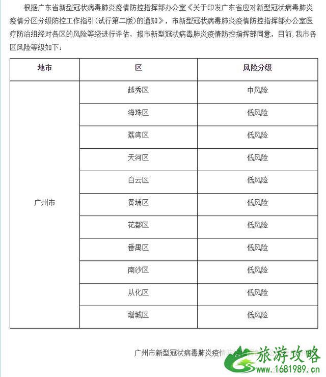 2020年餐饮业什么时候能恢复正常