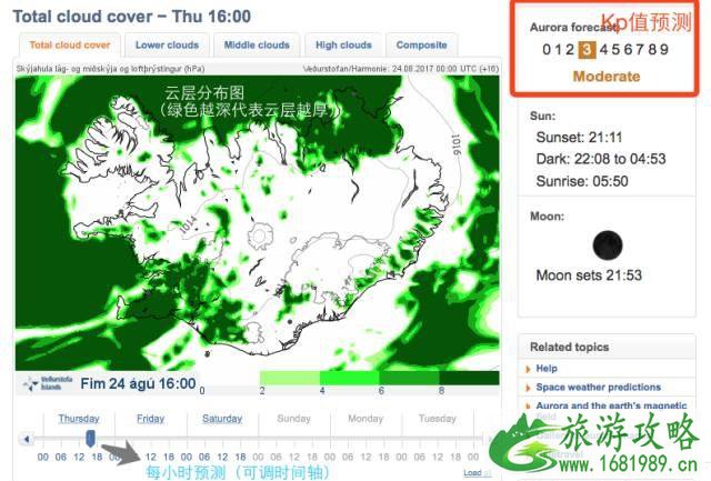 冰岛极光最佳观测时间-极光预测网站