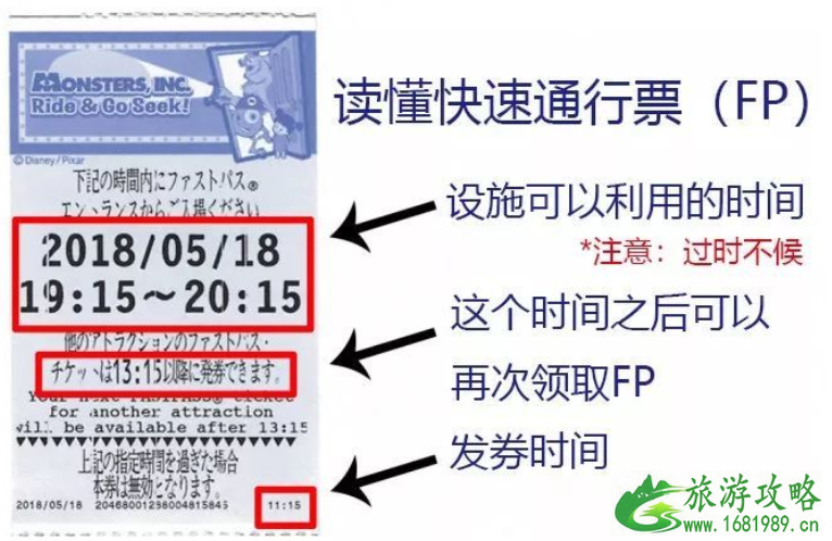 2020东京迪士尼海洋乐园游玩攻略-FP使用指南-表演项目