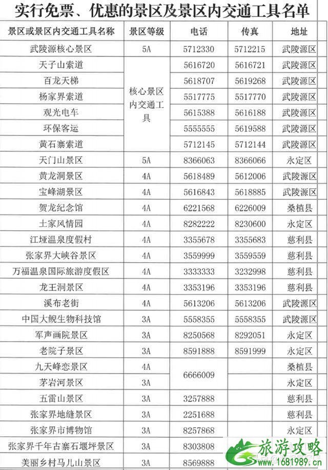 2020湖南省景区恢复开放 附优惠措施-医护-湖北籍