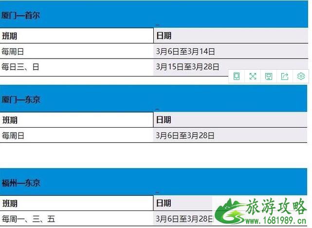 2020厦门航班什么时候恢复正常和恢复航班