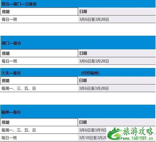 2020厦门航班什么时候恢复正常和恢复航班