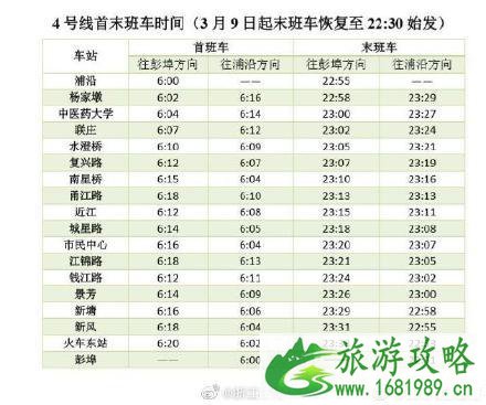 杭州地铁运营时间2020最新