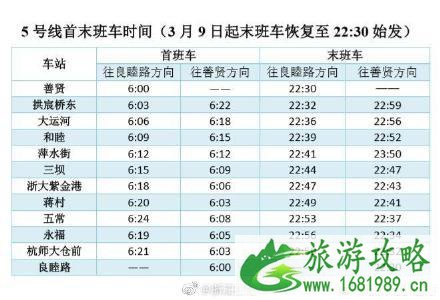 杭州地铁运营时间2020最新