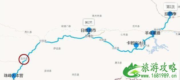 珠峰自驾游旅游攻略