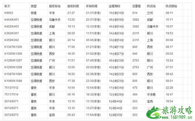 崆峒山在哪里 在哪个省哪个市 交通怎么去