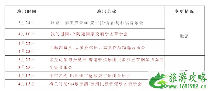 三月深圳取消演出及演唱会汇总