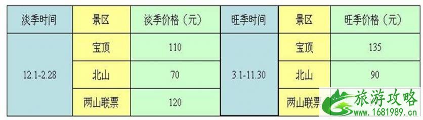 2020大足石刻门票多少钱一张 优惠政策