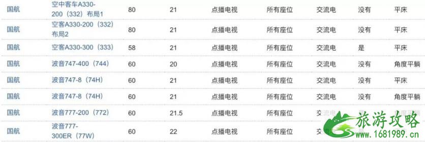 飞机飞行轨迹查询网站 如何查询航司里程累积