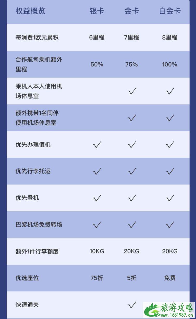 2020携程会员日有什么活动 各大航空联盟金卡优惠