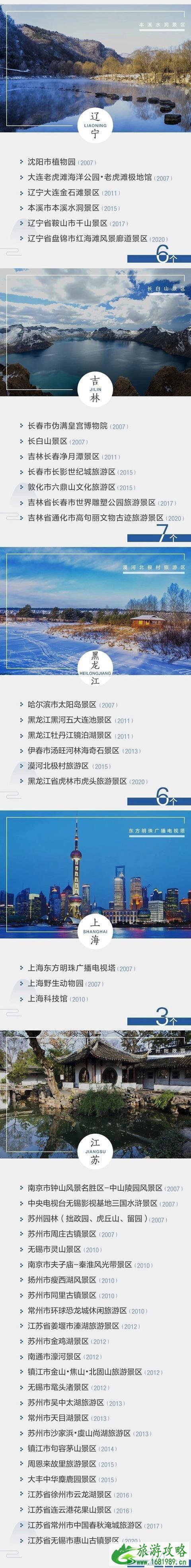 2020中国5a景区名单最新 中国5a旅游景区有多少个