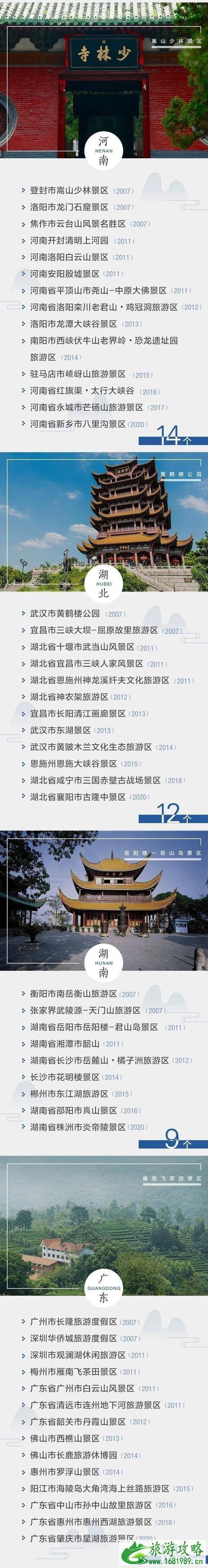 2020中国5a景区名单最新 中国5a旅游景区有多少个