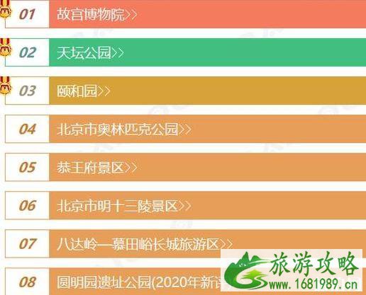 2020中国5a景区名单最新 中国5a旅游景区有多少个