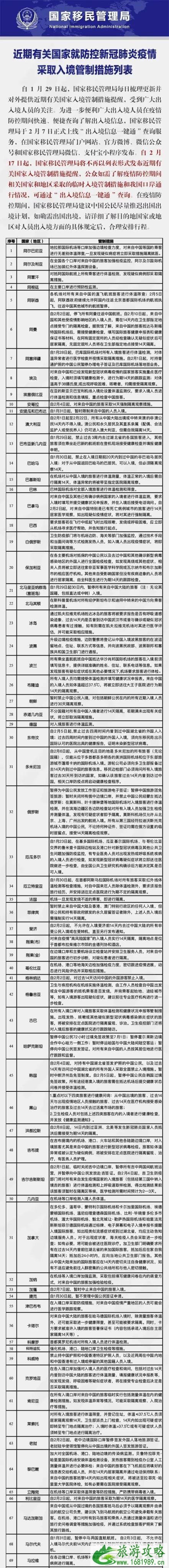 在国外回不来了怎么办 现在在国外的能回中国吗 