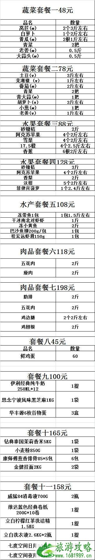 武汉社区团购蔬菜套餐都有哪些 附购买方式