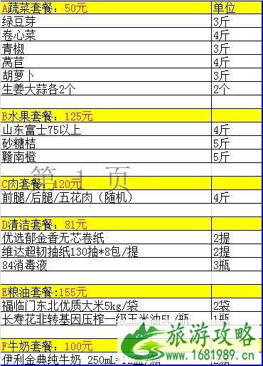 武汉社区团购蔬菜套餐都有哪些 附购买方式