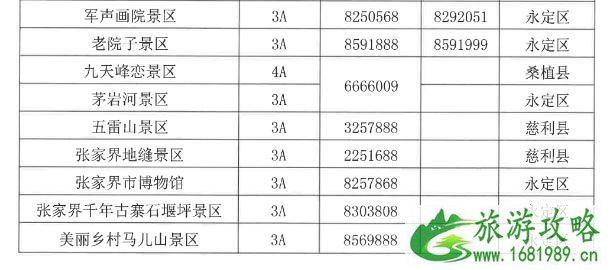 张家界全国医护人员免费旅游时间和免费范围