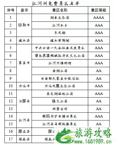 2020年全国对医护人员免费景点名单汇总及活动详情