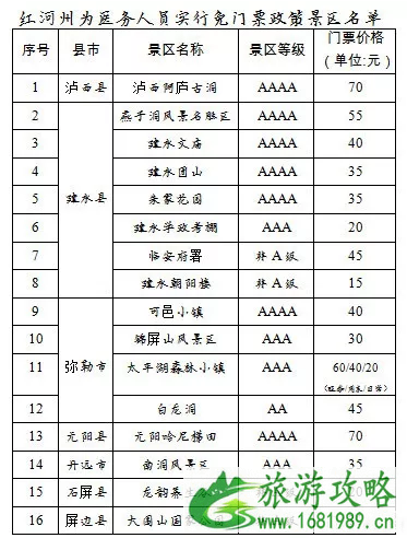 2020年全国对医护人员免费景点名单汇总及活动详情