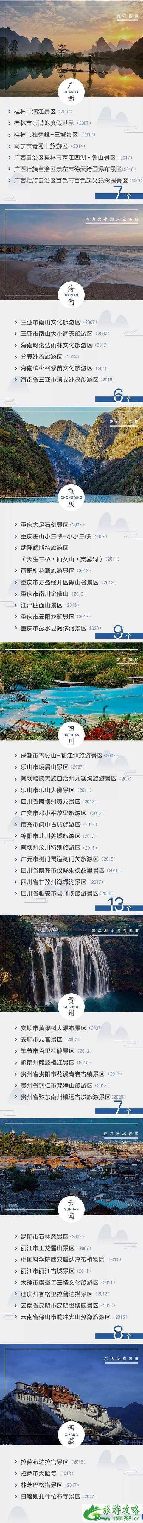 中国5A旅游景区名单2020