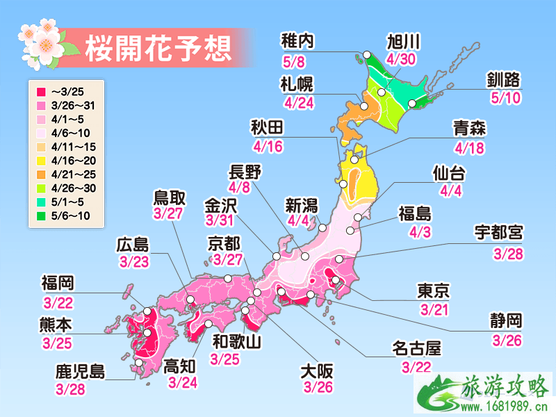 日本樱花预测网站有哪些 2020日本樱花花期